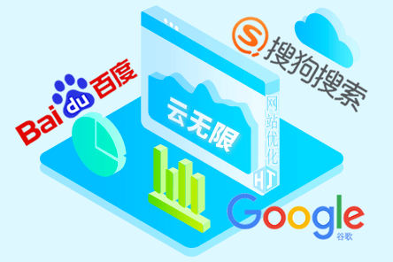 seo一个关键词多少钱